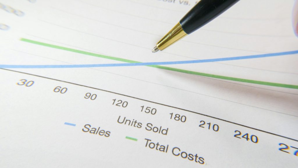 A pen pointing to a financial graph showing sales and total costs.